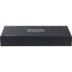DVDO IPAV HDMI Encoder with H.265/H.264