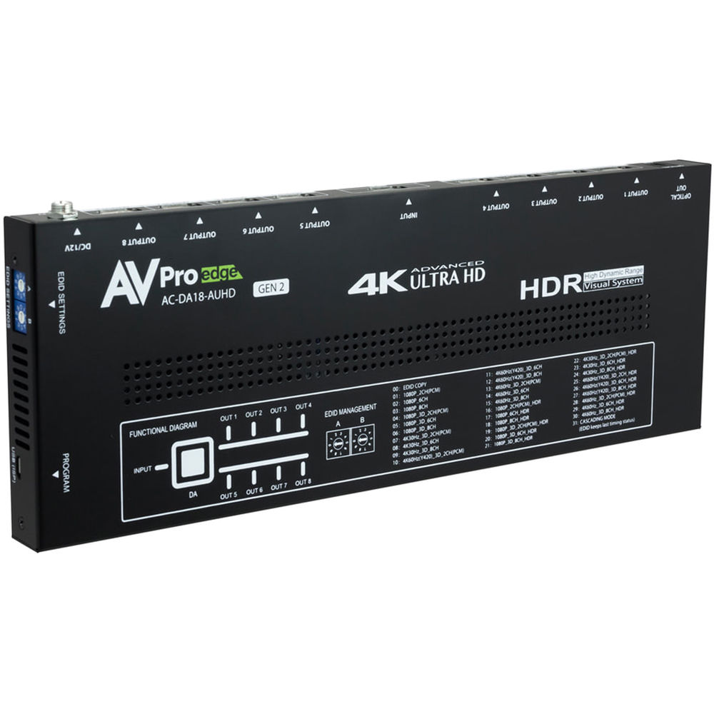 AVPro Edge 1x8 HDMI Distribution Amplifier