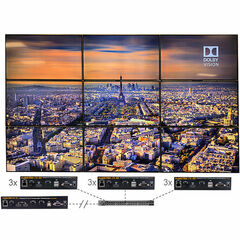 ProVideoInstruments VuMATRIX 3x3 Turn-Key UHD 4K Video Wall System