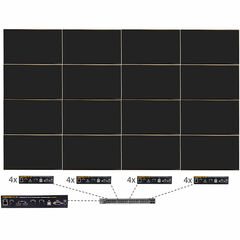 ProVideoInstruments VuMATRIX 4x4 Turnkey UHD 4K Video Wall System