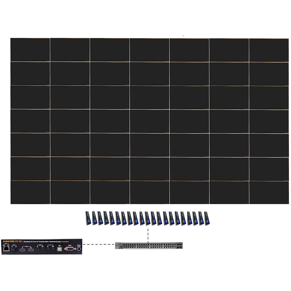 ProVideoInstruments VuMATRIX 7x7 Turn-Key 4K Video-Wall System