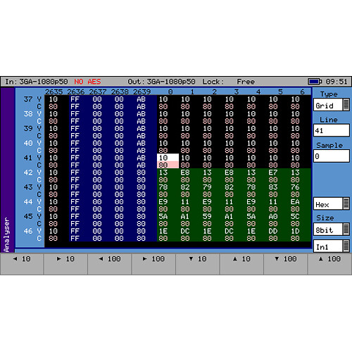 PHABRIX PHSXOSD SDI Analysis for PHABRIX