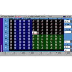 PHABRIX PHSXOSD SDI Analysis for PHABRIX