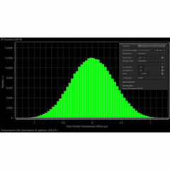 PHABRIX IP Network Traffic Generation Toolset for PHQX01/E Analyzer/Generator