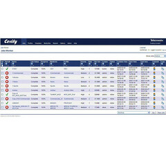 Tektronix Enterprise Solution for Cerify Software (5 Server Units)
