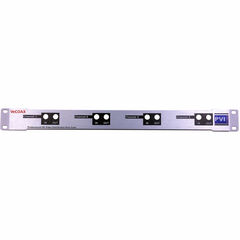 ProVideoInstruments 4-in-1 MiniMod 1 RU Rack-Mount Plate Kit