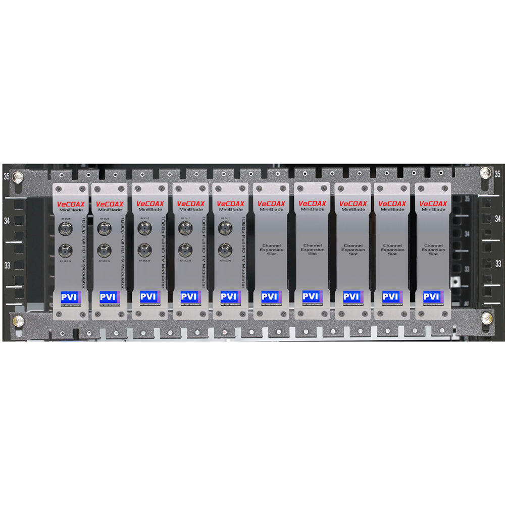 ProVideoInstruments VeCOAX MiniBlade 5-Channel HDMI Modulator