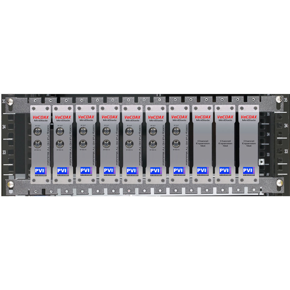 ProVideoInstruments VeCOAX MiniBlade 7-Channel HDMI Modulator