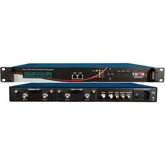 Thor SDI to QAM Modulator and IPTV Streaming Encoder (4-Input)