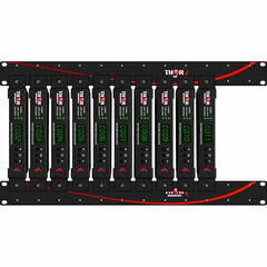 Thor Petit 10-Channel HDMI RF Modulator