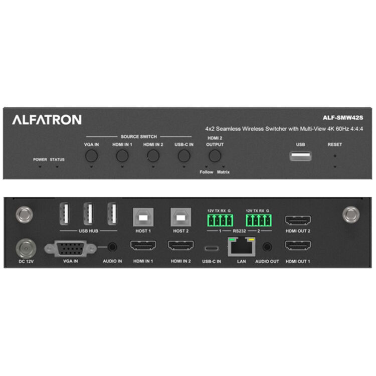 Alfatron HDMI Wireless Transmitter for SMW42S