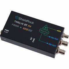 ShieldRock 12G-SDI Optical Extender with SFP+ Transceiver