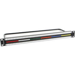 Switchcraft MMVP48K175T MMVP Series Micro Video Patchbay (1RU, Terminated)