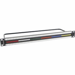Switchcraft MMVP48K2NT MMVP Series Micro Video Patchbay (1.5RU, Unterminated)
