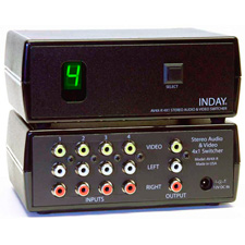 Inday Replacement IR Remote for AV-4XR