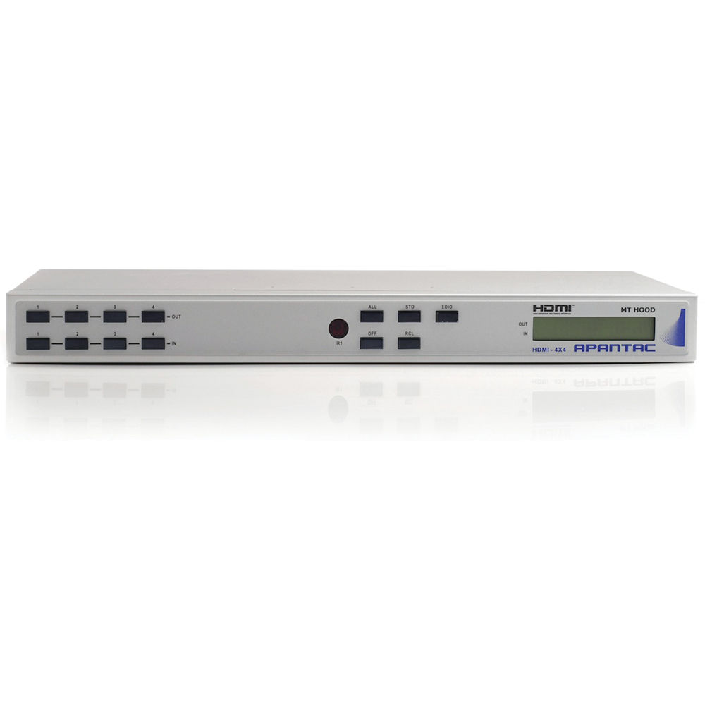 Apantac HDMI-4x4 Matrix Switch