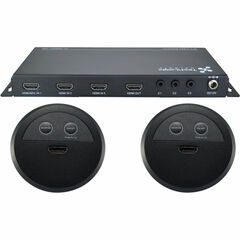TechLogix Networx Show-Me Switcher Kit (2 x HDMI)