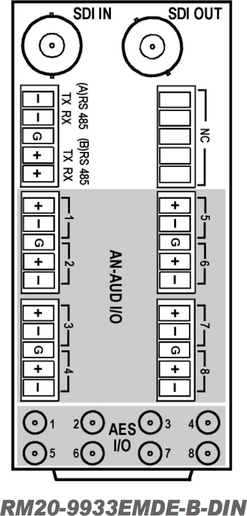 Cobalt RM20-9933EMDE-B-DIN Rear I/O Module