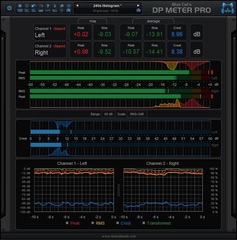 Blue Cat Audio DP Meter Pro Plug-in
