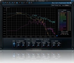 Blue Cat Audio FreqAnalyst Multi Realtime Spectrum Analyzer Plug-in