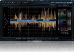 Blue Cat Audio Oscilloscope Multi Plug-in