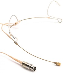 DPA 4466 CORE Omnidirectional Headset Microphone for Shure Wireless - Beige