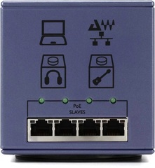 DiGiGrid S Cube - Desktop PoE Interface