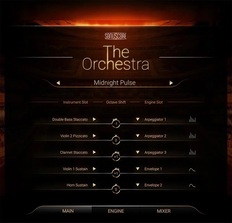 Best Service The Orchestra