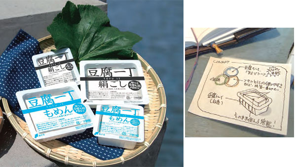 Toufu Icchou (Sticky Notes) Momen (Big)