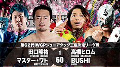 New Japan Pro Wrestling Toru Yano's Delicious Life (BOOK)