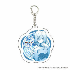 Acrylic Keychain 