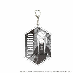 Acrylic Keychain 