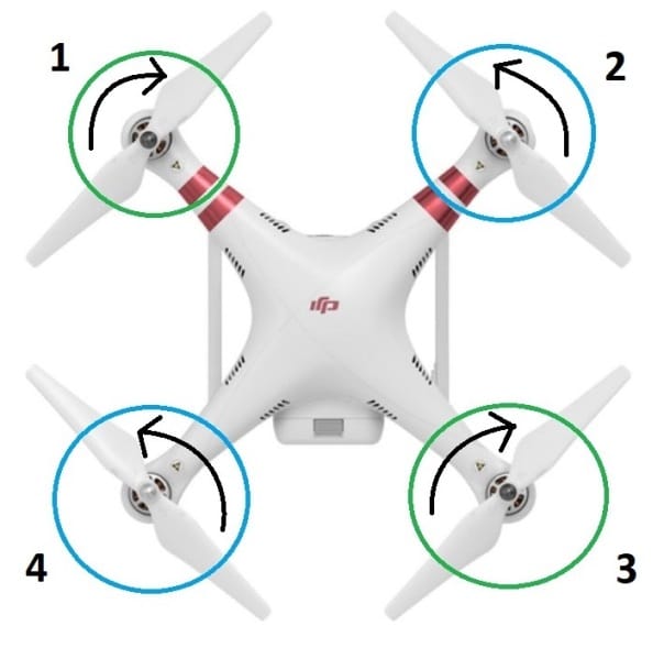Drone Clockwise Motor A (Red/Blue) (MANO)