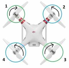 Drone Clockwise Motor A (Red/Blue) (MANO)