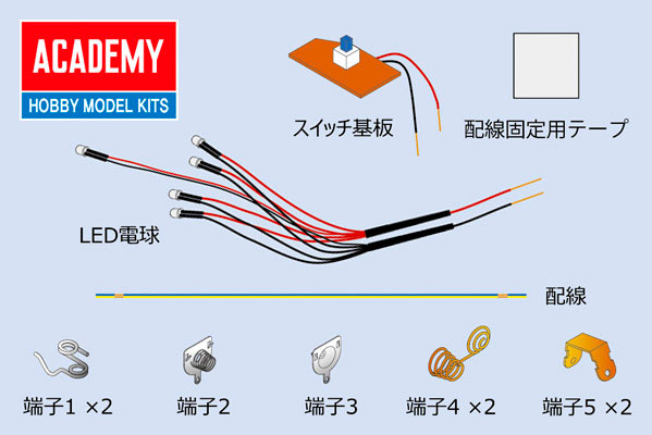 Gatchaman God Phoenixs LED Kit