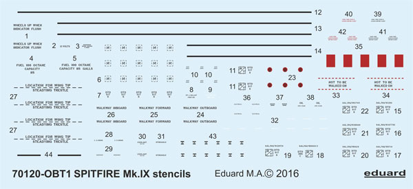 1/72 Spitfire Mk.IX Stencil Decals
