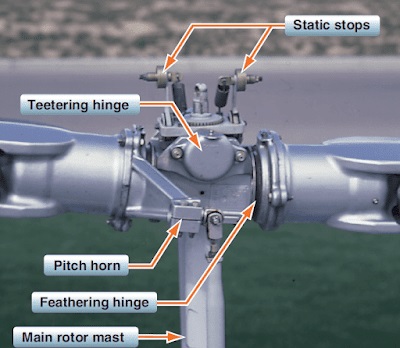 Main Rotor (For IncredibleAT)