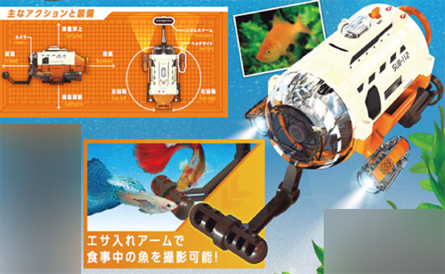 Infrared Control Submarine Submariner Camera