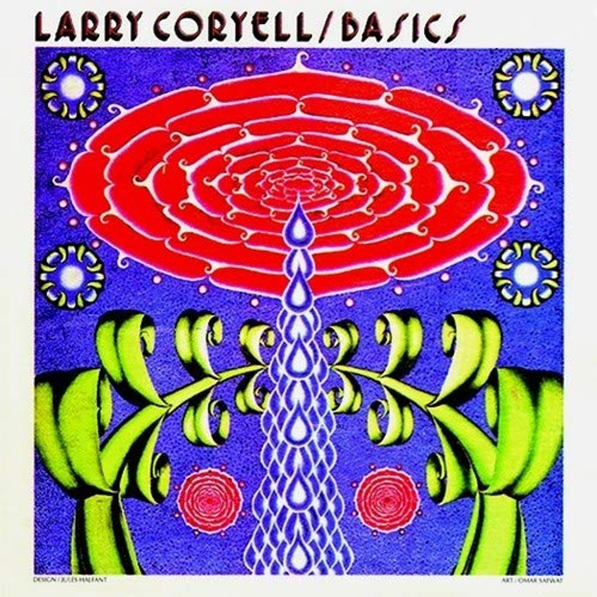 Basics (CD)