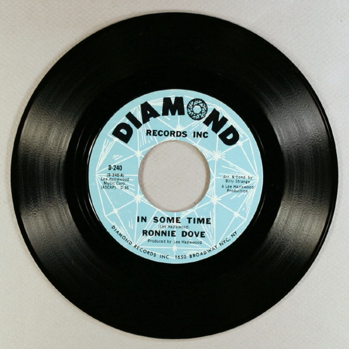 In Some Time / Livin For Your Lovin (7)