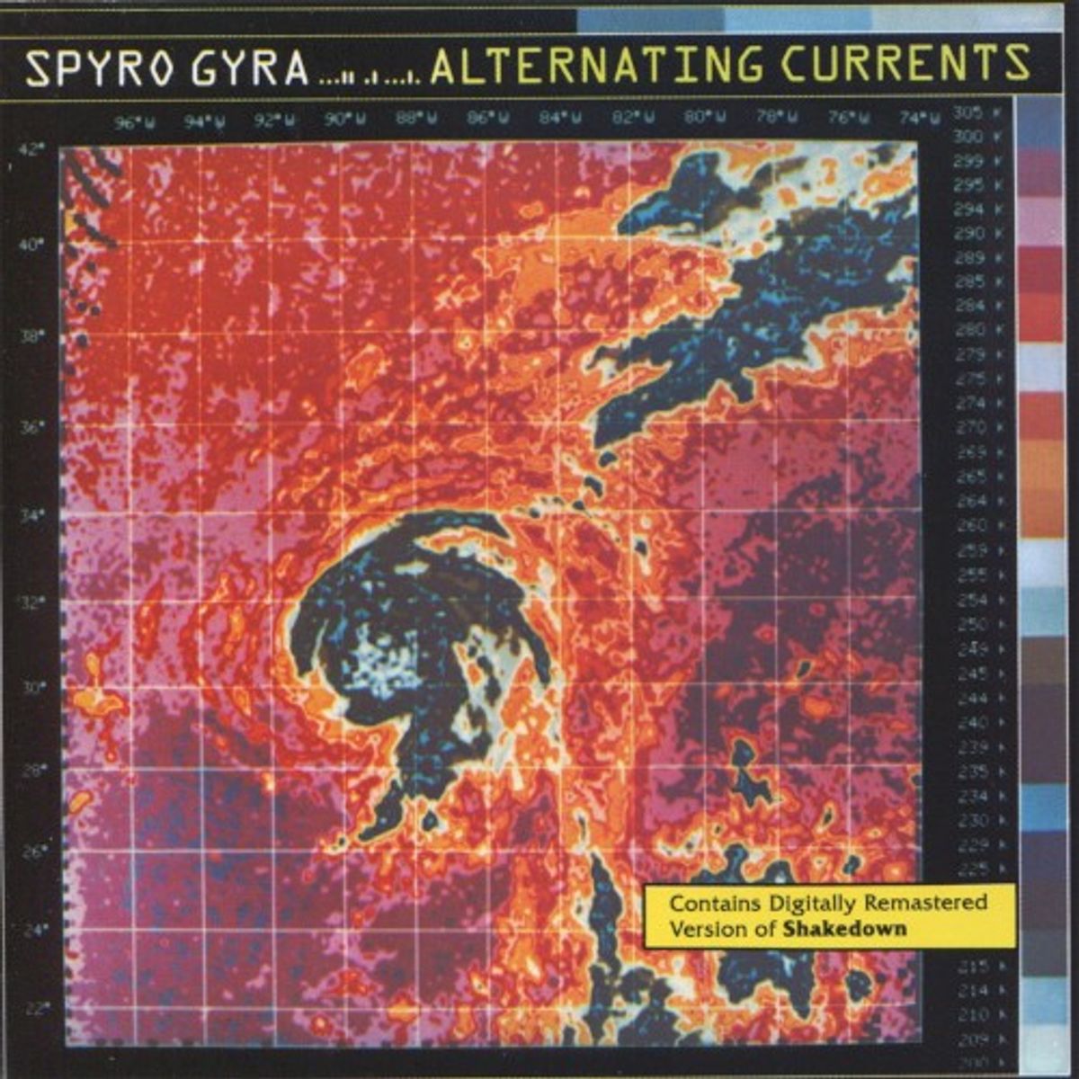 Alternating Currents (CD)