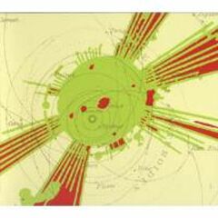 The Heliocentric Worlds of Sun Ra (CD)