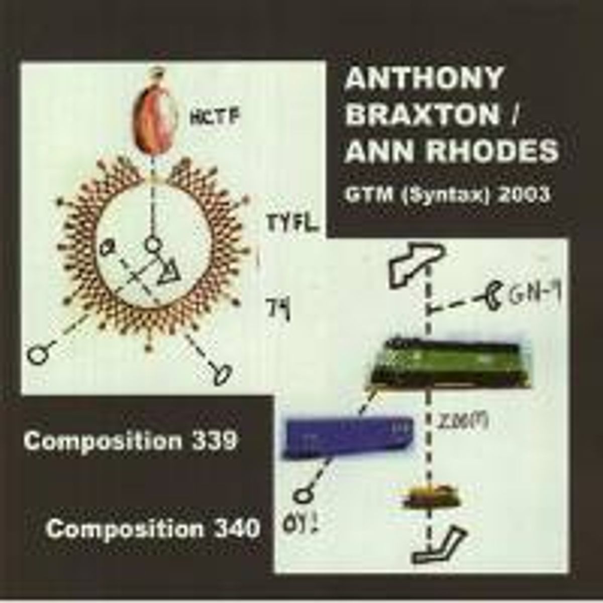 GTM (Syntax) 2003 (CD)