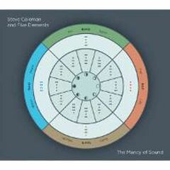 Mancy of Sound (CD)