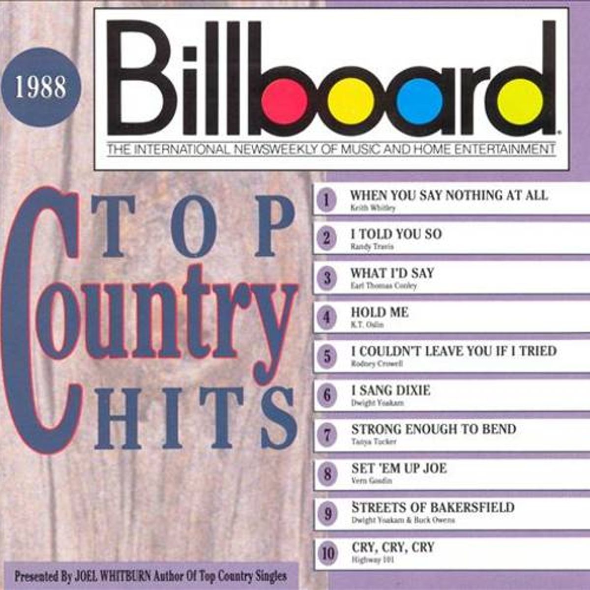 Billboard Top Country Hits - 1988 (CD)