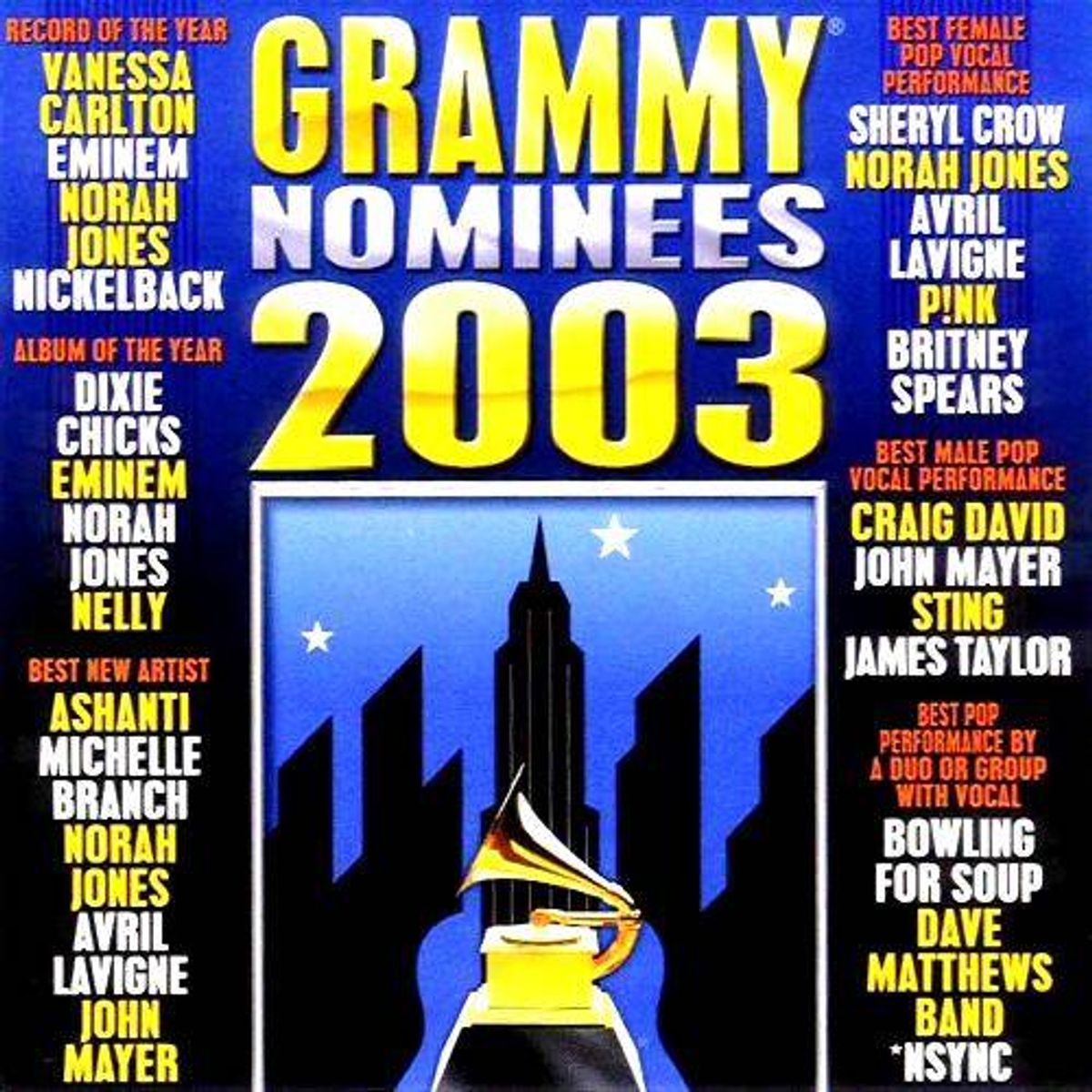 Grammy Nominees 2003 (CD)