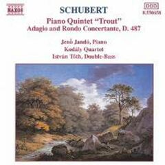 The Very Best Of Tchaikovsky (CD)