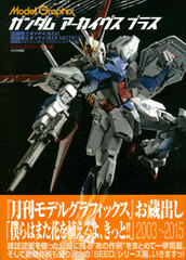 Model Graphix Gundam Archives Plus 