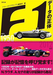 F1 Data no Shotai (BOOK)