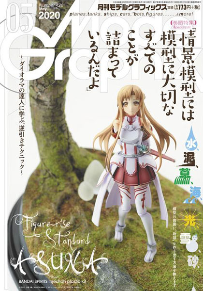 Model Graphix 2020 May Issue (BOOK)